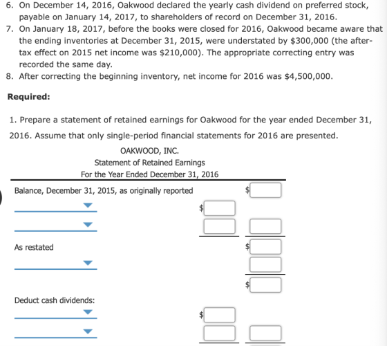 6. On December 14, 2016, Oakwood declared the yearly cash dividend on preferred stock, payable on January 14, 2017, to shareholders of record on December 31, 2016. 7. On January 18, 2017, before the books were closed for 2016, Oakwood became aware that the ending inventories at December 31, 2015, were understated by $300,000 (the after- tax effect on 2015 net income was $210,000). The appropriate correcting entry was recorded the same day. 8. After correcting the beginning inventory, net income for 2016 was $4,500,000. Required 1. Prepare a statement of retained earnings for Oakwood for the year ended December 31, 2016. Assume that only single-period financial statements for 2016 are presented. OAKWOOD, INC Statement of Retained Earnings For the Year Ended December 31, 2016 Balance, December 31, 2015, as originally reported As restated Deduct cash dividends: