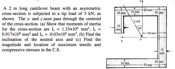 60 mm A 2 m long cantilever beam with an asymmetric cross-section is subjected to a tip load of 3 kN, as shown. The y- and z-axes pass through the centroid of the cross-section. (a) Show that moments of inertia for the cross-section are 1.33x106 mm4, Iy - 0.917x106 mm4 and Iy-0.03x106 mm4, (b) Find the inclination of the neutral axis and (c) Find the magnitude and location of maximum tensile and compressive stresses in the C.S 10 0° -28 mm 10 35 mm
