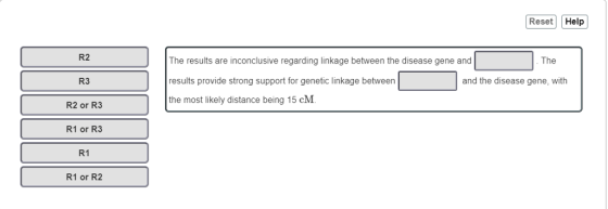 Reset Help R2 R3 R2 or R3 R1 or R3 R1 R1 or R2 The results are inconclusive regarding linkage between the disease gene and results provide strong support for genetic linkage between the most likely distance being 15 cM. The and the disease gene, with