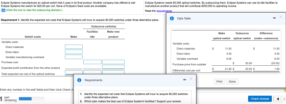 Eclipse Systems manufactures an optical switch that it uses in its final product. Another company has offered to sell Eclipse