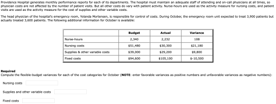 Providence Hospital generates monthly performance reports for each of its departments. The hospital must maintain an adequate