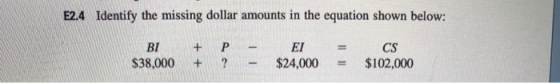 E2.4 Identify the missing dollar amounts in the equation shown below: + BI $38,000 P ? EI $24,000 CS $102,000 +