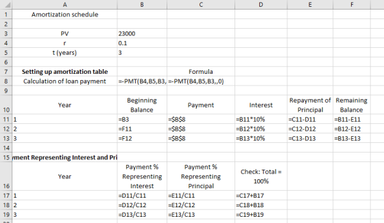 Amortization schedule PV 23000 0.1 t(years) Setting up amortization table Calculation of loan payment Formula --PMT(B4,B5, B3