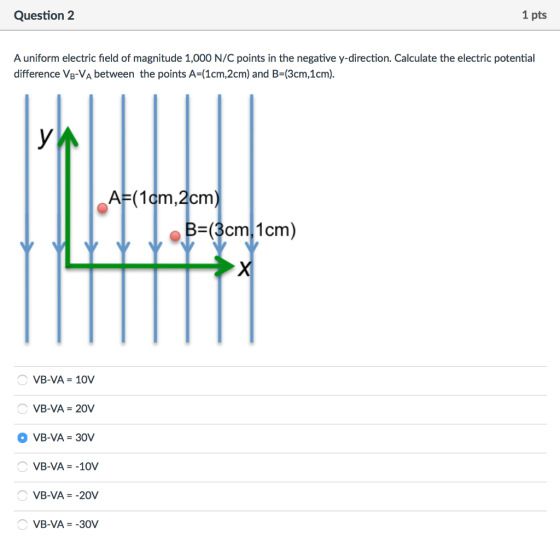 Question 2 1 pts A uniform electric field of magnitude 1,000 N/C points in the negative y direction. Calculate the electric potential difference VB-VA between the points (1cm,2cm) and B (3cm,1cm). A-(1cm,2cm) B (3 cm,1 cm) VB-VA 10V VB-VA 20V O VB-VA 30V VB-VA 10V VB-VA 20V VB-VA 30V