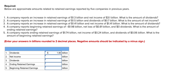 Required: Below are approximate amounts related to retained earnings reported by five companies in previous years. 1. A compa