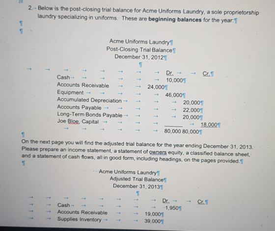 2.- Below is the post-closing trial balance for Acme Uniforms Laundry, a sole proprietorship laundry specializing in uniforms