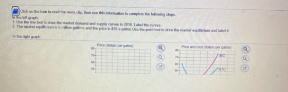 Click on the icon to read the news clip, then use this information to complete the following steps. In the left graph 1 Use t