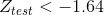 Z_{test}<-1.64