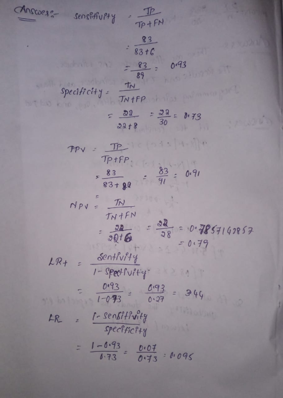 Tp+ FN 8 3 83 t6 &9 IN Specificity TNtFP 30 22 t8 TptfP. 82 0,1 9t 8 3 TN IN tFN f- 0p93 63 1-043- o-27 63349 specffict
