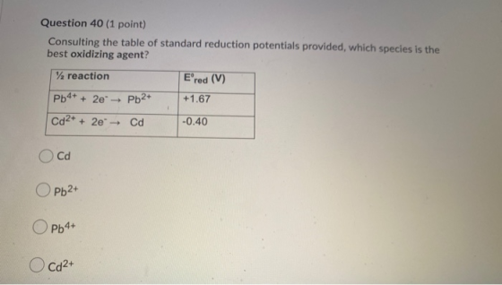 Question 40 (1 point) Consulting the table of standard reduction potentials provided, which species is the best oxidizing age