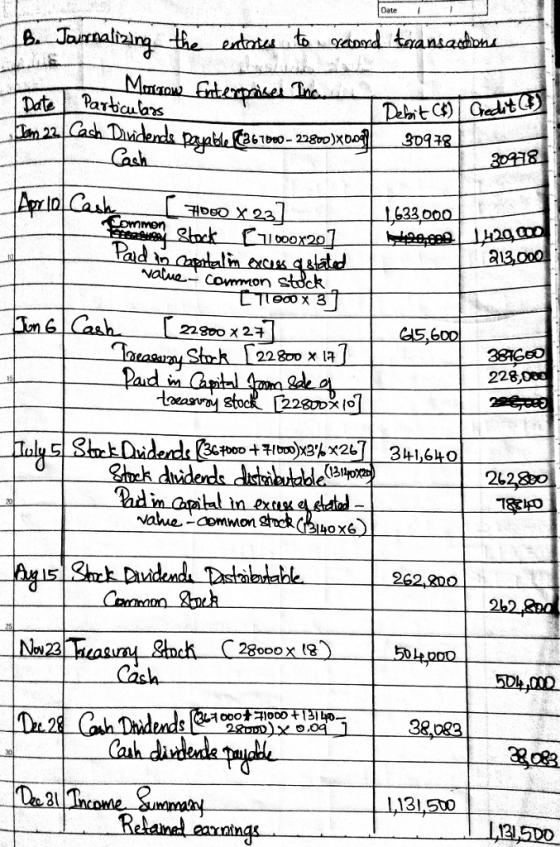 Date I Jaurnali Cash 30418 313,.000 atueCovnmon stock 亡TIO00 15,600 381Ge 228,0«0 21230 Cash lah disede elanel arnngs 11315 L215DD