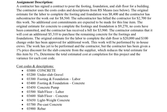 Assignment Description: A contractor has signed a contract to pour the footing, foundation, and slab floor for a building. The contractor uses the costs codes and descriptions from RS Means (see below). The original estimate for the labor to complete the footing and foundation was $8,400 and the contractor has subcontractor the work out for $8,560. The subcontractor has billed the contractor for $2,700 for this work. No additional cost commitments are expected to be made for this line item. The original estimate for concrete to complete the footings and foundation is $9,270, no costs have been committed, and the contractor has received a bill for $3,960. The contractor estimates that it will cost an additional S5,310 to purchase the remaining concrete for the footings and foundations. The original estimate for the labor to complete the slab floor is $20,000 and S100 change order has been approved for additional work. This work will be performed by in-house crews. The work has yet to be performed and the contractor, but the contractor has been given a 1% price discount for the slab concrete from the supplier, which reduces the total estimate for this item by 1%, Determine the total estimated cost at completion for this project and the variance for each cost code 03000 CONCRETE 03200 Under-slab Gravel 03300 Footing & Foundation Labor 03400 Footing & Foundation Concrete 03450 Concrete Pump 03500 Slab/Floor-Labor 03600 Slab/Floor-Concrete 03650 Light-Weight Concrete 03700 Pre-cast Concrete 03900 Rebar