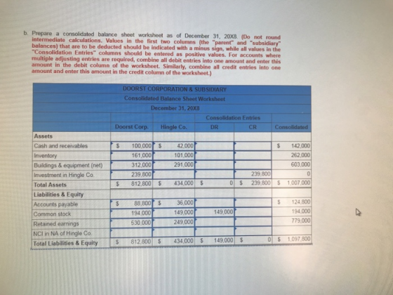 b. Prepare a consolidated balance sheet worksheet as of December 31, 20X8. (Do not round ations. Values in the first two columns (the parent and subsidiary balances) that are to be deducted should be indicated with a minus sign, while all values in the Consolidation Entries columns should be entered as positive values. For accounts where multiple adjusting entries are required, combine all debit entries into one amount and enter this amount in the debit column of the worksheet. Similarly, combine all credit entries into one amount and enter this amount in the credit column of the worksheet.) DOORST CORPORATION &SUBSIDIARY Consolidated Balance Sheet Worksheet December 31, 20X8 Consolidation Entries Doorst Corp Hingle Co. CR Assets Cash and receivables Inventory Buildings & equipment (net) Investment in Hingle Co. Total Assets Liabilities & Equity Accounts payable Common stock Retained earnings NCI in NA of Hingle Co. S 142,000 262,000 603,000 S 100,000 S 161,000 312,000 239,800 42,000 101,000 291,000 239,800 239,800 1,007,000 812,800 434,000 $ S 88,800 S 194,000 530,000 36,000 149,000 249,000 S 124,800 194.000 779,000 149,000 O S 1,097,800 Total Liabilities & EquityS 812 800 S 434 000 S149000 S