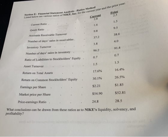 Section E: Financial Statement Analysis. Ratios Meu Listed below are various ratios of NIKE. Inc. for the cure int Analysis--