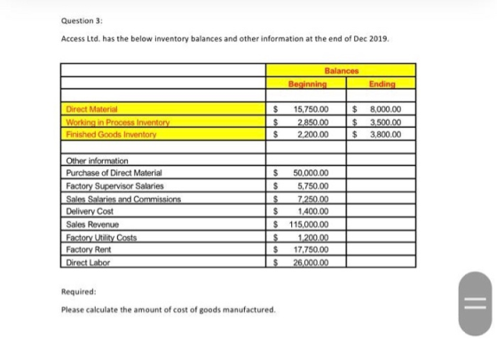 Question 3: Access Ltd has the below inventory balances and other information at the end of Dec 2019. Balances Beginning Endi