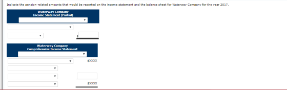 Indicate the pension-related amounts that would be reported on the income statement and the balance sheet for Waterway Compan