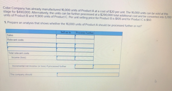 Cobe Company has already manufactured 16,000 units of Product A at a cost of $20 per unit. The 16,000 units can be sold at th