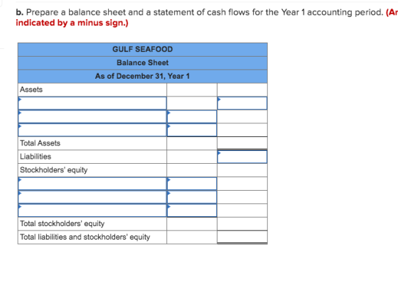 b. Prepare a balance sheet and a statement of cash flows for the Year 1 accounting period. (Ar indicated by a minus sign.) GU