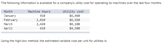 The following information is available for a companys utility cost for operating its machines over the last four months. Mon