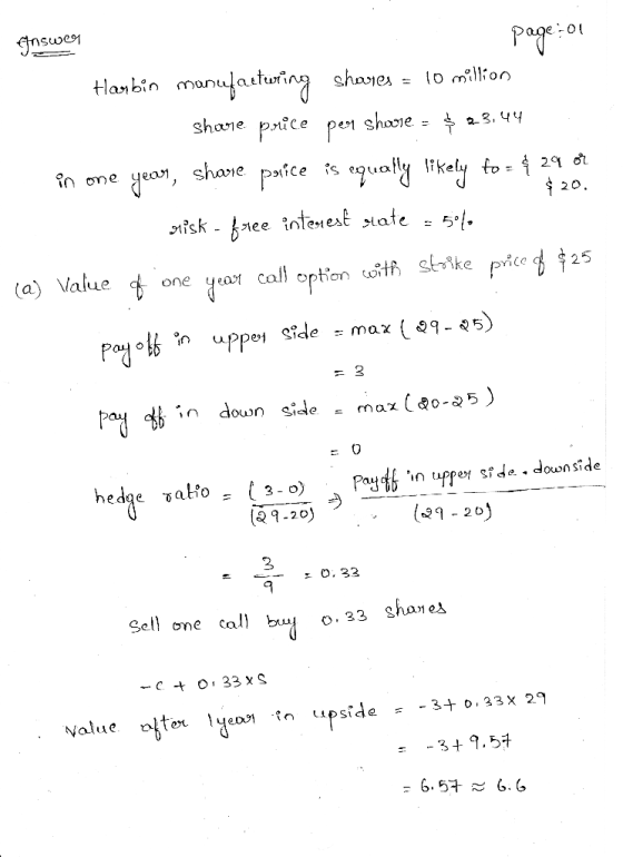 Snswer ge o Hanbin manulautwina shoies = lo million shane pice p shooie 23, 44 share 20. inteest ate 5 isk- Bree (a) Value ot