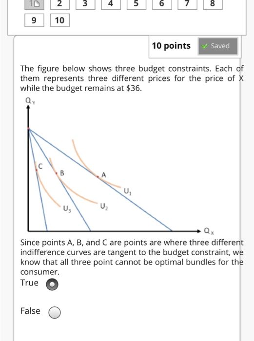 123 4 5 8 9 10 10 points / Saved The figure below shows three budget constraints. Each of them represents three different pri