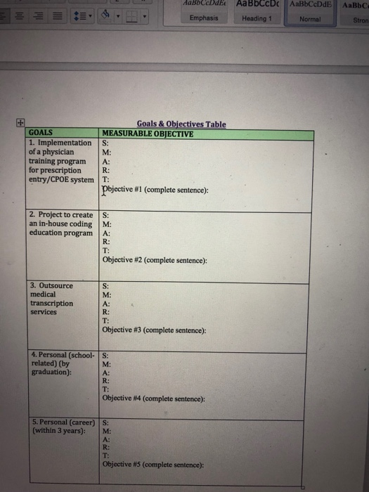 Emphasis Heading 1 Norma Goals & Objectives Table GOALS 1. ImplementationS: of a physician training program A: for prescription R: entry/CPOE system T: MEASURABLE OBJECTIVE pjective #1 (complete sentence): 2. Project to create S: an in-house coding M: education program : T: Objective #2 (complete sentence): 3. Outsource medical transcription S: M: A: R: T: Objective #3 (complete sentence) 4. Personal (school-S related) (by graduation) M: A: T: Objective #4 (complete sentence): 5. Personal (career) S: (within 3 years): M: A: R: T: Objective #5 (complete sentence):