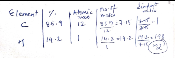Element 1 % c 185.9 Atomic I 12 no-of Simple males 85.9= 12 14.2 214. 2114.221.98 17.157 na 215 4 14 2 1