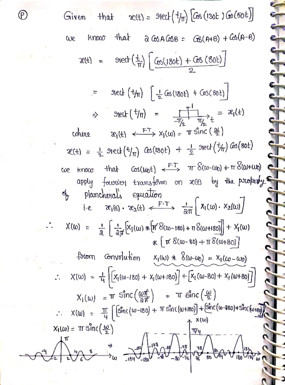50 IVem 2. F-T planchoial equalion a La x(w) IS 8