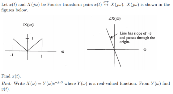 F.T. Let r(t) and X(ju) be Fourier transform pairst)x().X(j)is shown in the figures below 2X(jo) X(jo) Line has slope of -3 a