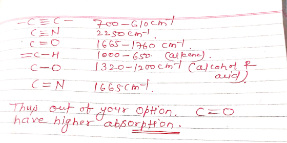 С — С 70o - Glocm) CEN 2250 ent C=O 1665-1760cmt = 대 1000-650. Calkene). C-0 / 320-/200cht Calcohol P C=N 1665cmt. Thus out o