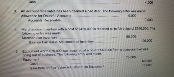 Cash. 4,000 3. An account receivable has been deemed a bad debt. The following entry was made: Allowance for Doubtful Account