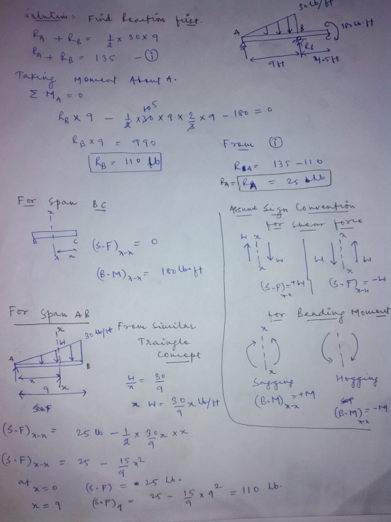 2016/ с 1 - TI salation Find Reaction fust. RA + Rp = £x 30x9 RA + RB = 135 - Taking moment About A. 34.5H TH = 0 - 180 9 Rex