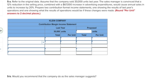 5-a. Refer to the original data. Assume that the company sold 30,000 units last year. The sales manager is convinced that a 1