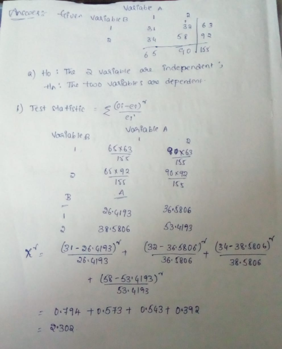 Vasiabe A 3a 63 34 5 92 65 Goliss to TkoVastabte asa independent tl The tooo vasioble s aso dependene e1 Noslab le Vos ia bleA 6S*63 90x63 6S x 92 ISS 96 x92 3 GI93 6G 36 5806 38 5806 63 4193 (31-36q/3) (3a-3658043 SEo &) ナ 26 4193 36 806 38.5806 68-534193) 53. 4 193