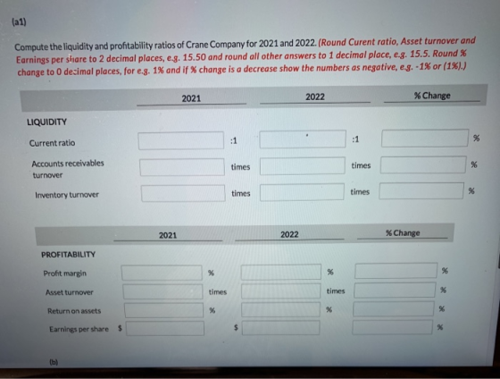 (a1) Compute the liquidity and profitability ratios of Crane Company for 2021 and 2022. (Round Curent ratio, Asset turnover a