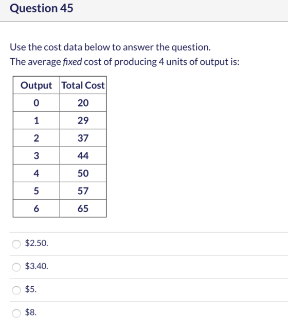 Question 45 Use the cost data below to answer the question. The average fixed cost of producing 4 units of output is: Output