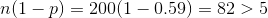 n(1-p)=200(1-0.59)=82>5