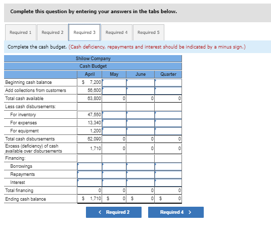 Complete this question by entering your answers in the tabs below. Required 1 Required 2 Required 3 Required 4 Required 5 Com