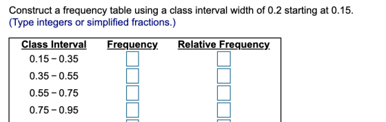 Construct a frequency table using a class interval width of 0.2 starting at 0.15. (Type integers or simplified fractions.) Fr