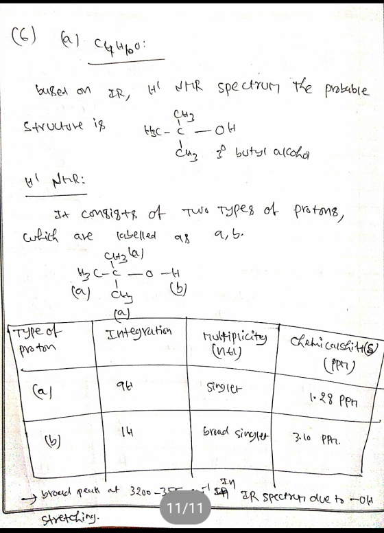 (6) @). C424600 bused on IR, H NMR spectrum The probable structure is HiC- Ć -OH Ch go butyl alcohol HI NHR: It consists of t