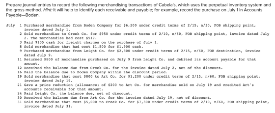 Prepare journal entries to record the following merchandising transactions of Cabelas, which uses the perpetual inventory sy