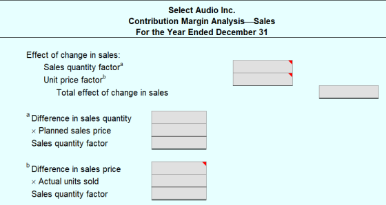 Select Audio Inc. Contribution Margin Analysis Sales For the Year Ended December 31 Effect of change in sales: Sales quantity