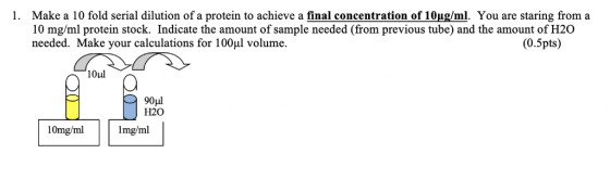1. Make a 10 fold serial dilution of a protein to achieve a final concentration of 10ug/ml You are staring from a 10 mg/ml pr