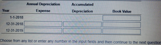 Annual Depreciation Accumulated Depreciation Year Expense Book Value 1-1-2018 12-31-2018 12-31-2019 Choose from any list or e