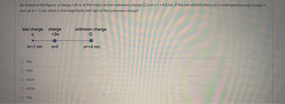 As shown in the figure, a charge +2e is at the origin and an unknown charge Q is at x = +4.0 nm. If the net electric force on