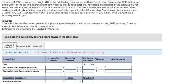 On January 1, 2021, Cameron Inc. bought 20% of the outstanding common stock of Lake Construction Company for $240 million cas