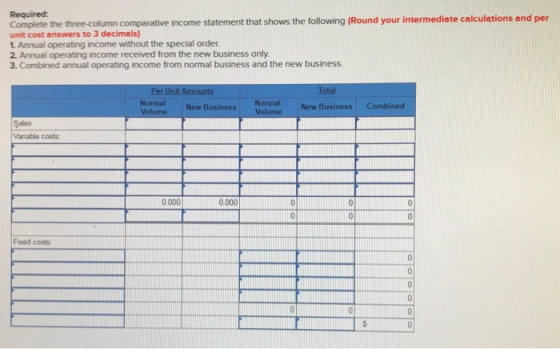 Required: Complete the three-column comparative income statement that shows the following (Round your intermediate calculatio