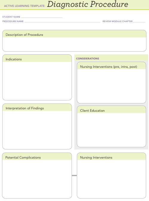 ACTIVE LEARNING TEMPLATE: Diagnostic Procedure STUDENT NAME PROCEDURE NAME REVIEW MODULE CHAPTER Description of Procedure Ind