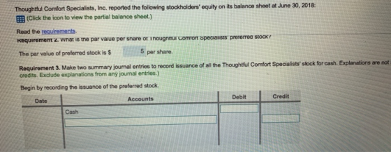 Thoughtful Comfort Specialists, Inc. reported the following stockholders equity on its balance sheet at June 30, 2018: (Clic
