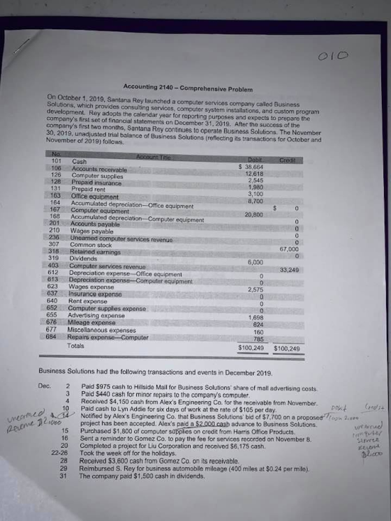 Accounting 2140 - Comprehensive Problem On October 1, 2019, Santana Rey launched a computer services company called Business